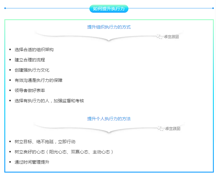 零缺陷讲堂 | 如何做好执行力管理
